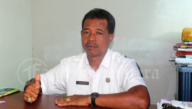 Sugiono, Siap Dukung Dan Pertahankan Adipura Wilayah OKU