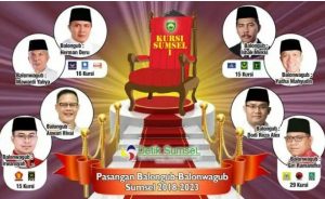 KPU Sumsel Tetapkan Jumlah DPS Cagub Sumsel