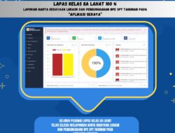 Lapas Kelas IIA Lahat Laporkan (LHKASN) 100%