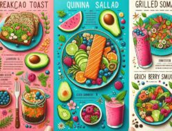 Panduan Makan Seimbang: Tips dan Trik untuk Diet Sehat Setiap Hari