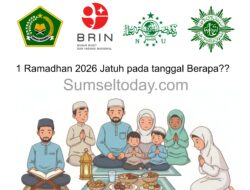 Perkiraan 1 Ramadan 2026: Versi Pemerintah, BRIN, Muhammadiyah dan NU